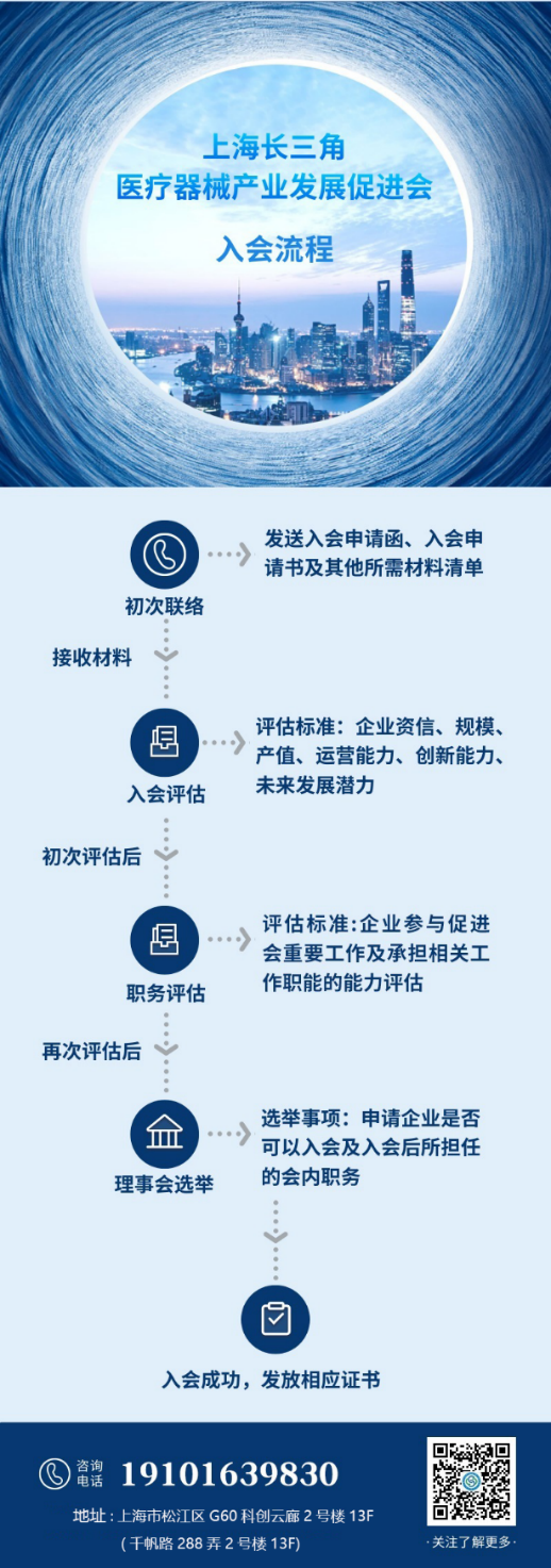 入会流程.png